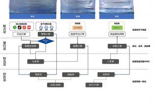 雷竞技最新版下载地址截图2